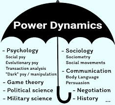 Political Sociology: Understanding the Dynamics of Power and Society